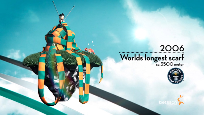 Betsson - norske Guinness rekorder